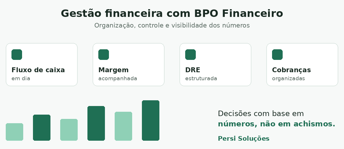 Gestão financeira empresarial e BPO Financeiro